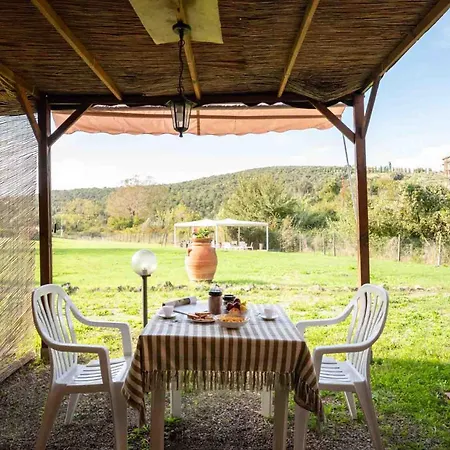 Podere Cascatelle&agriletizia - Cascate Naturali